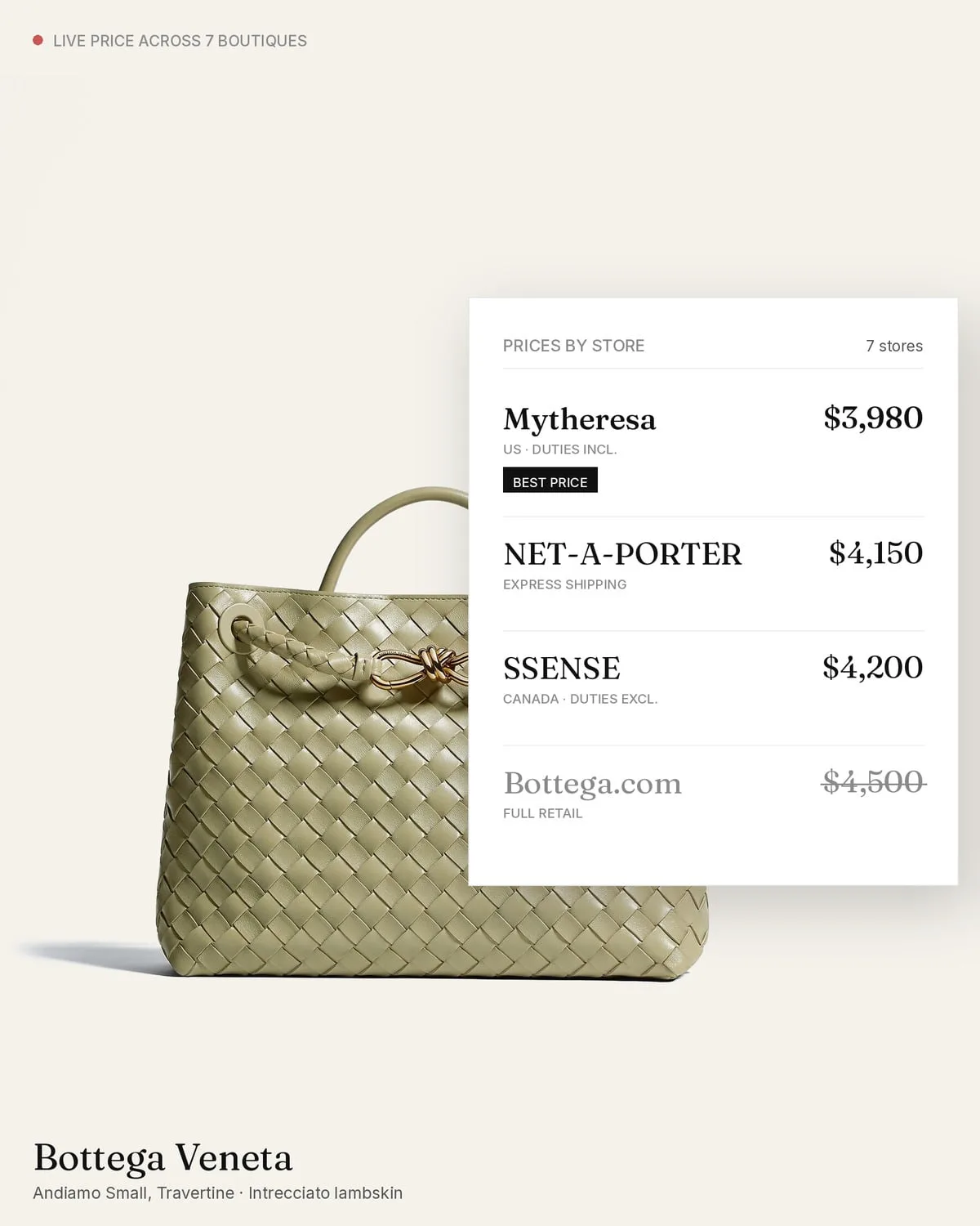Bottega Veneta Andiamo Small — live price across seven boutiques.